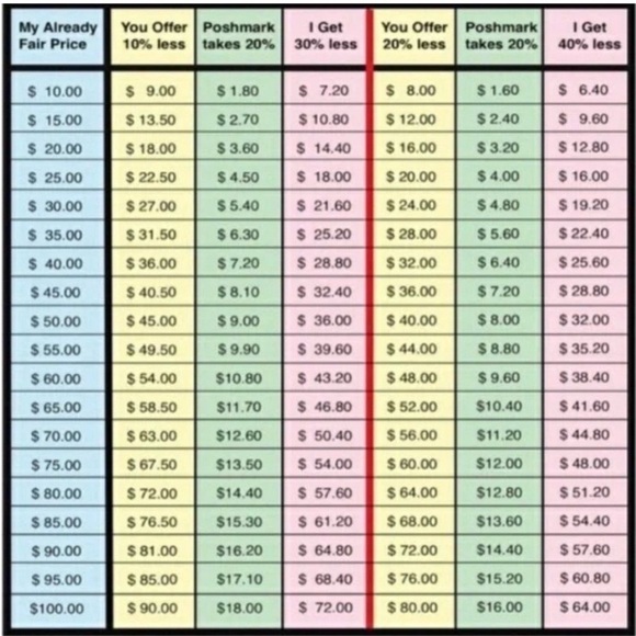 Vintage Ceramic Witch’s Specialty Shoppe with Sign - Picture 10 of 10